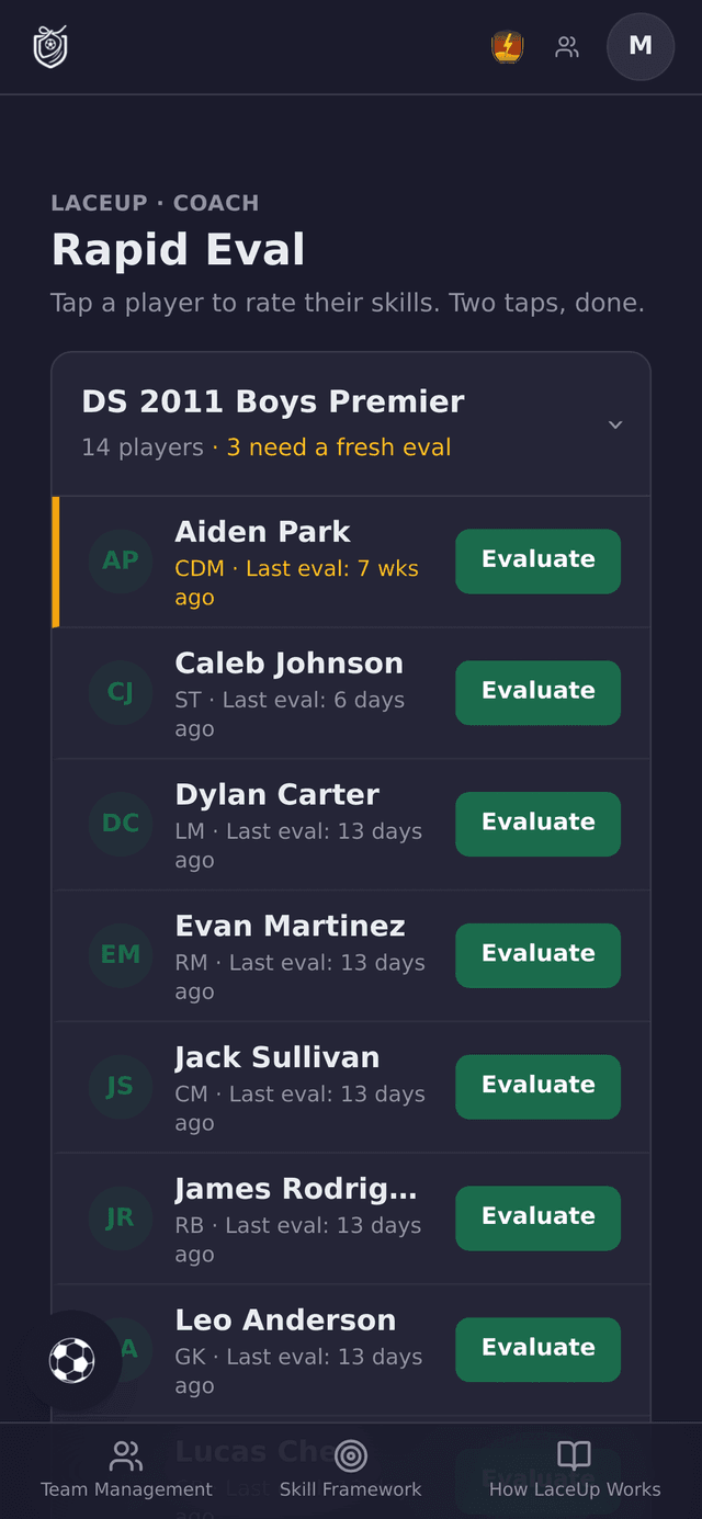 LaceUp coach Rapid Eval on a phone: tap a player, rate their skills